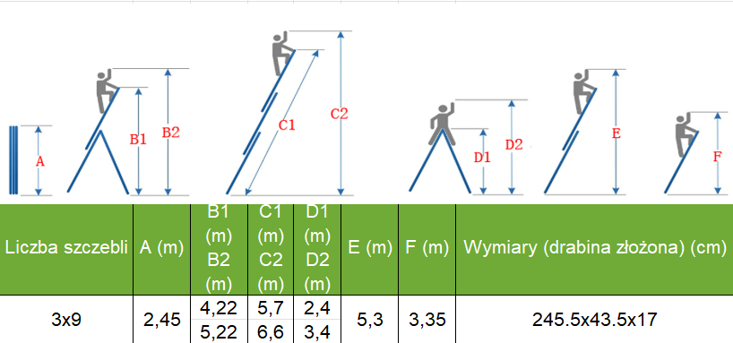 wymiary Wielofunkcyjna drabina aluminiowa Solid Regular, 3x9 - Hardmaister