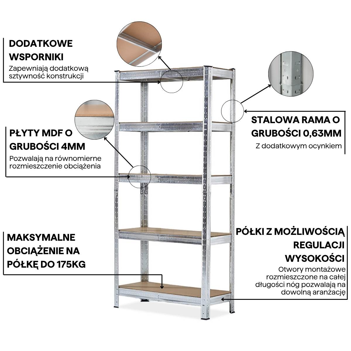 Infografika týkající se garážového regálu